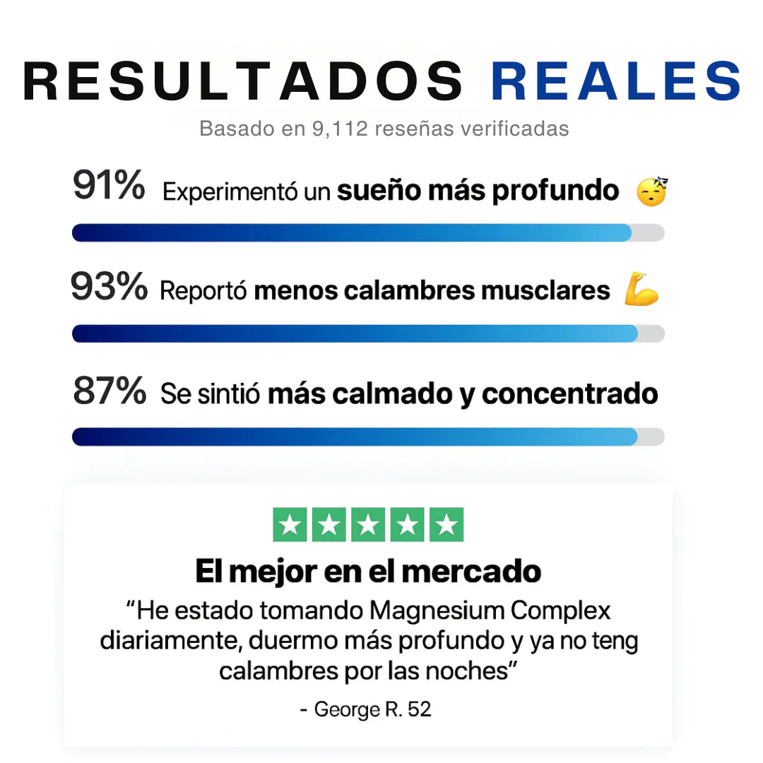 Complejo de magnesio 8 en 1