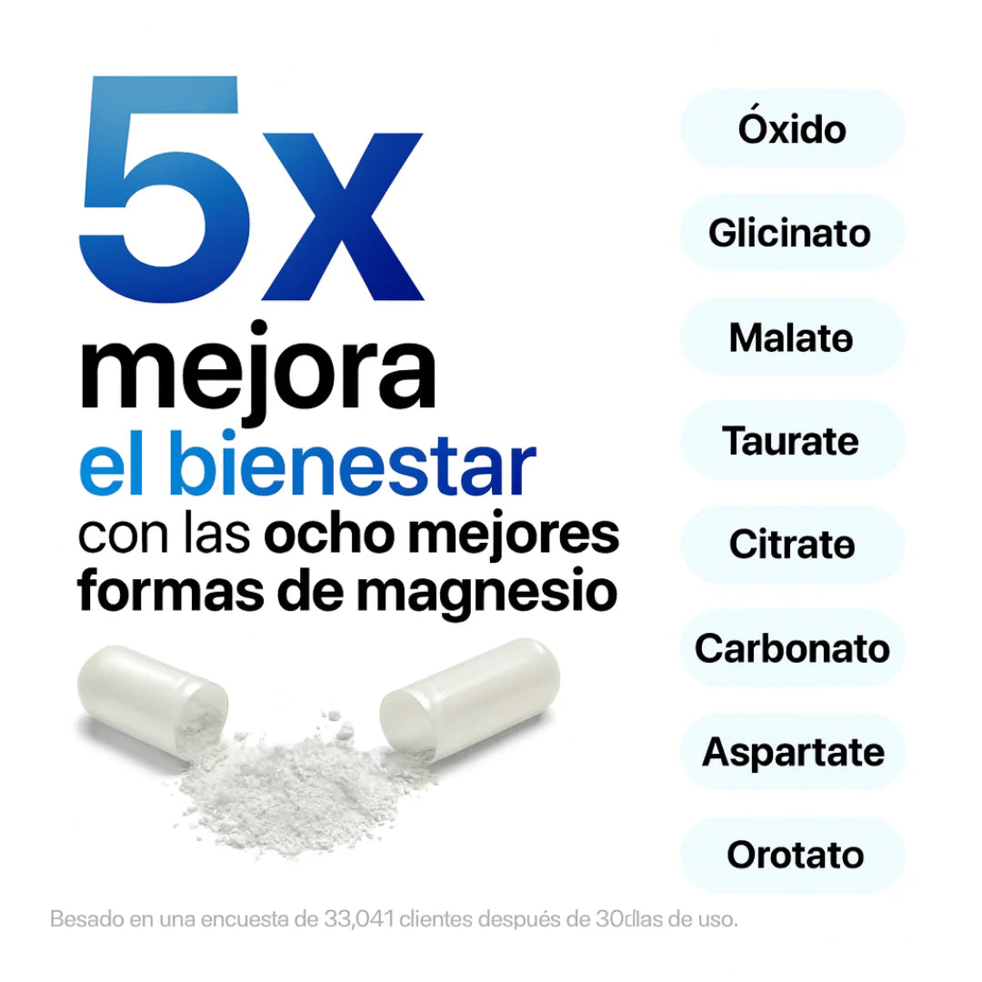 Complejo de magnesio 8 en 1
