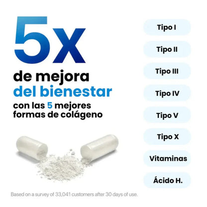 Colágeno® de Alta Pureza Anti-Edad