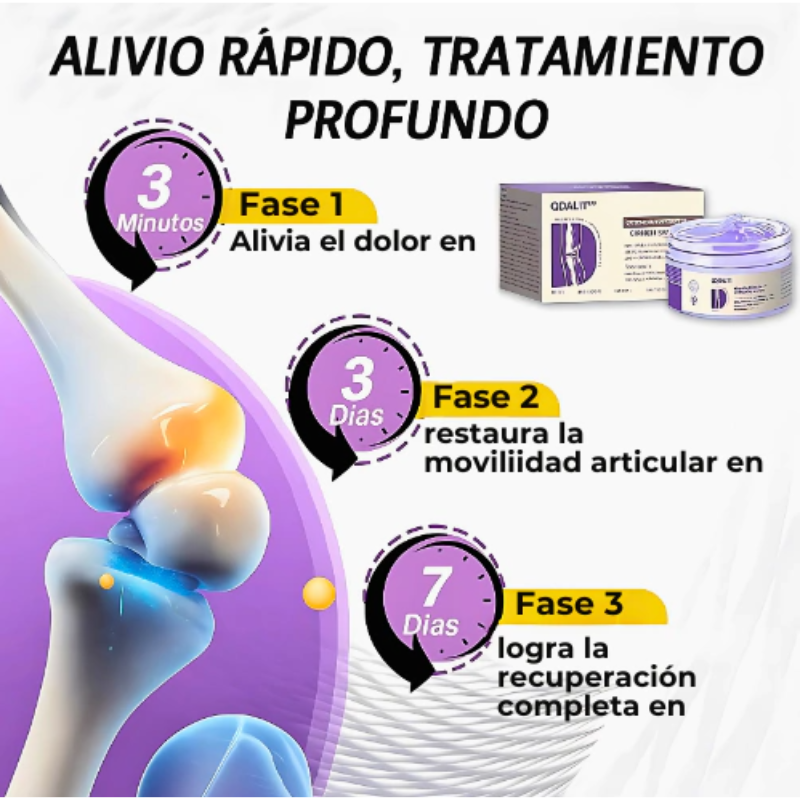 ODALIT ® Gel de masaje calmante para artritis - Chau dolor, hola bienestar en 3 minutos
