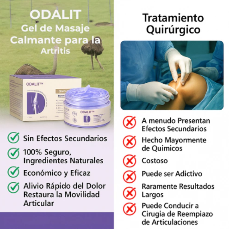 ODALIT ® Gel de masaje calmante para artritis - Chau dolor, hola bienestar en 3 minutos